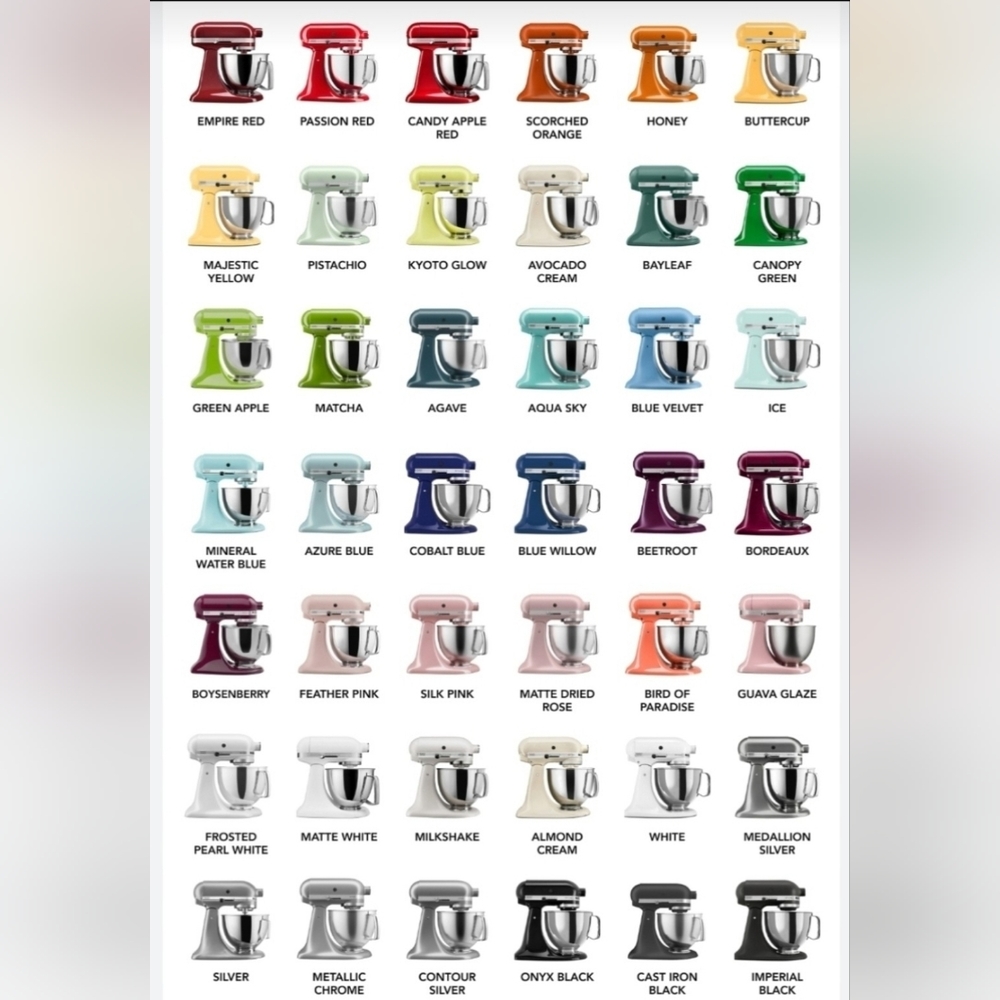 KitchenAid Mini Mitts - Picture 8 of 8